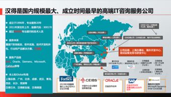漢得攜手華為云，提供專業(yè)SAP云遷移與信息技術(shù)咨詢服務(wù)